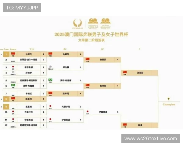 2026美加墨世界杯欧洲赛区球队阵容深度解析与明星球员介绍