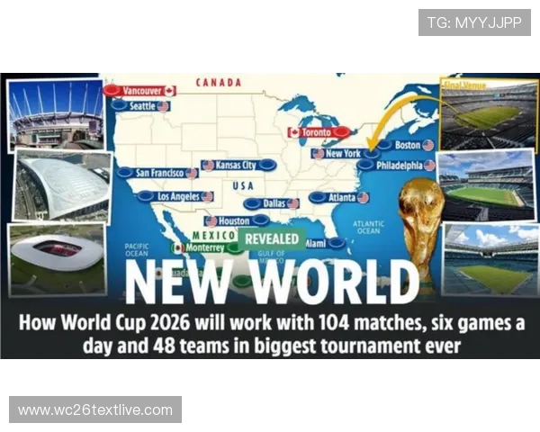 2026年美加墨世界杯比赛时间安排全攻略详细介绍各阶段比赛时间表