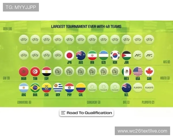 2026年世界杯48支球队淘汰赛赛制的调整对赛事组织和裁判工作的挑战与应对