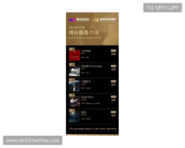 2026年世界杯歌曲排行榜前十名,助你回味那些令人振奋的音乐瞬间