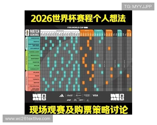 墨西哥队在2026年世界杯中的战术策略与关键球员深度分析