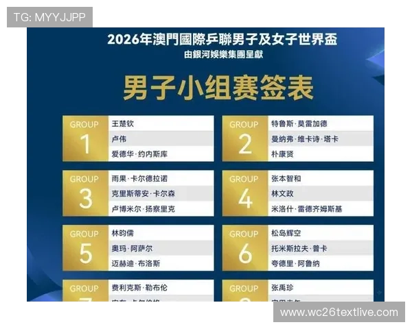 欧洲区预选赛世界杯直播时间表及各国球队比赛安排一览