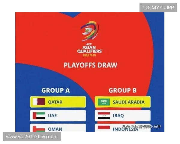 美加墨世界杯亚洲名额18强抽签对亚洲足球发展的意义